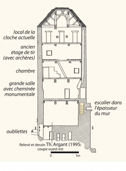 Fichier:ChâteauEglisePlan2.jpg